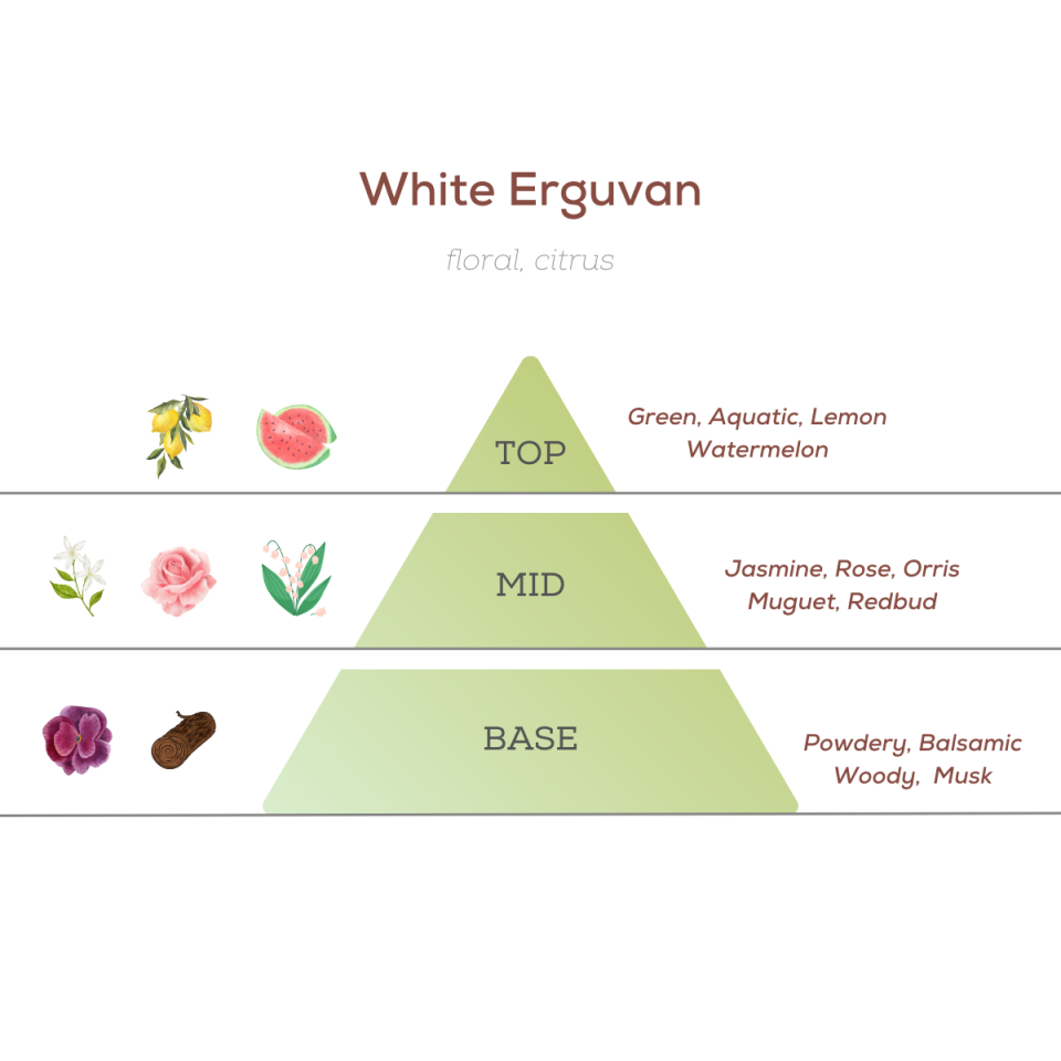 White Erguvan Kolonya 100 ml - 80°